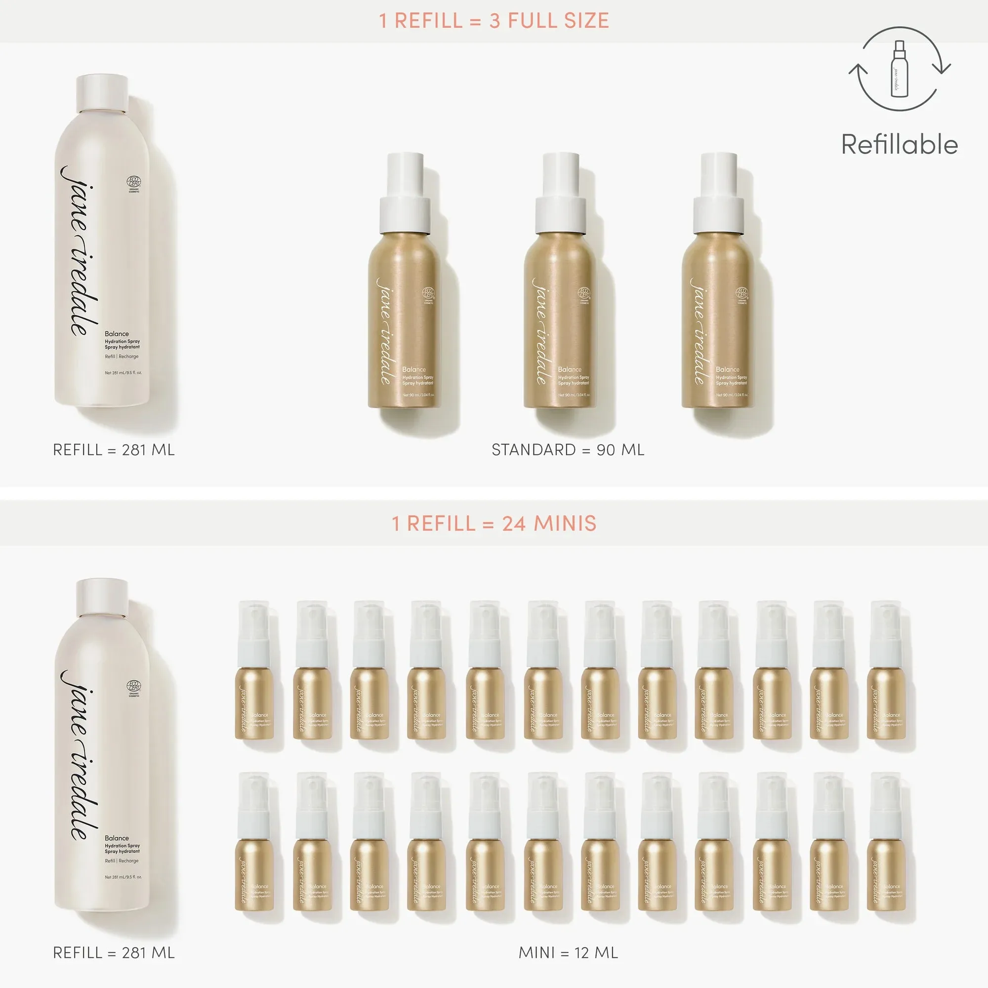 Balance™ Hydration Spray