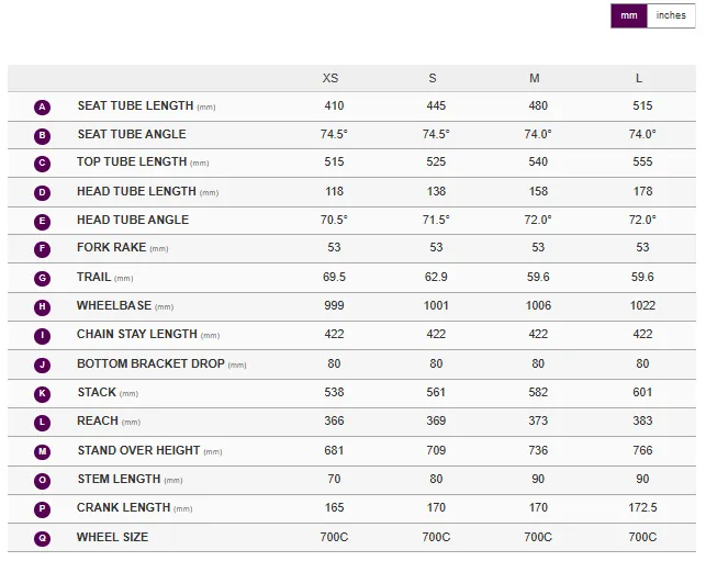 Liv Avail AR 3 Road Bike - Sandshell