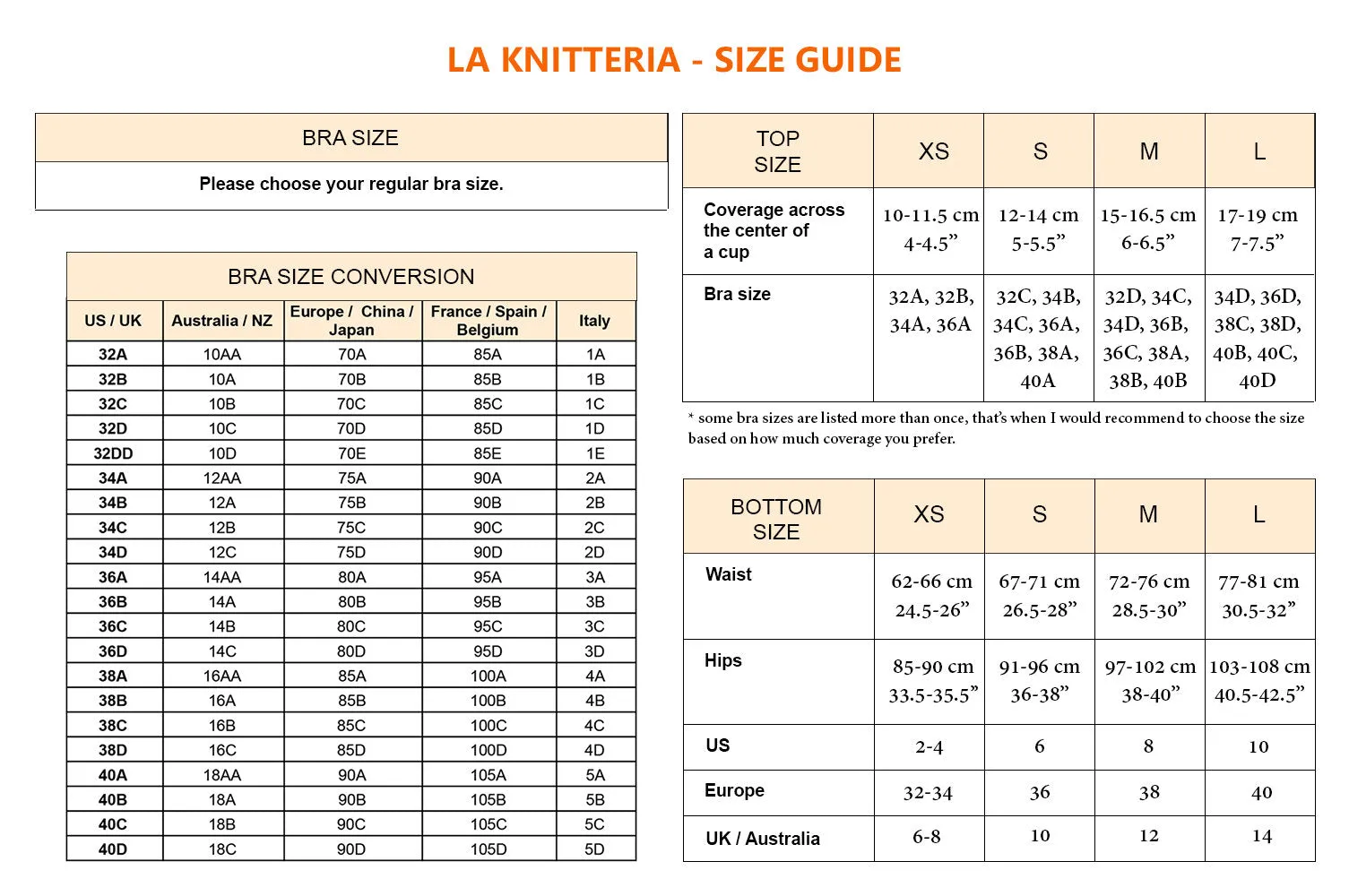 Maracuja White High Waist Crochet Lace Swimsuit