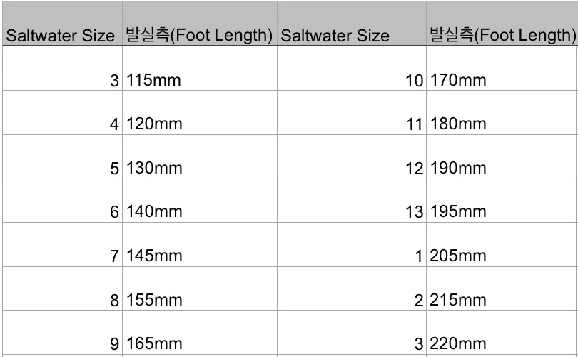 Surfer sandals (Butter 2025 new color)